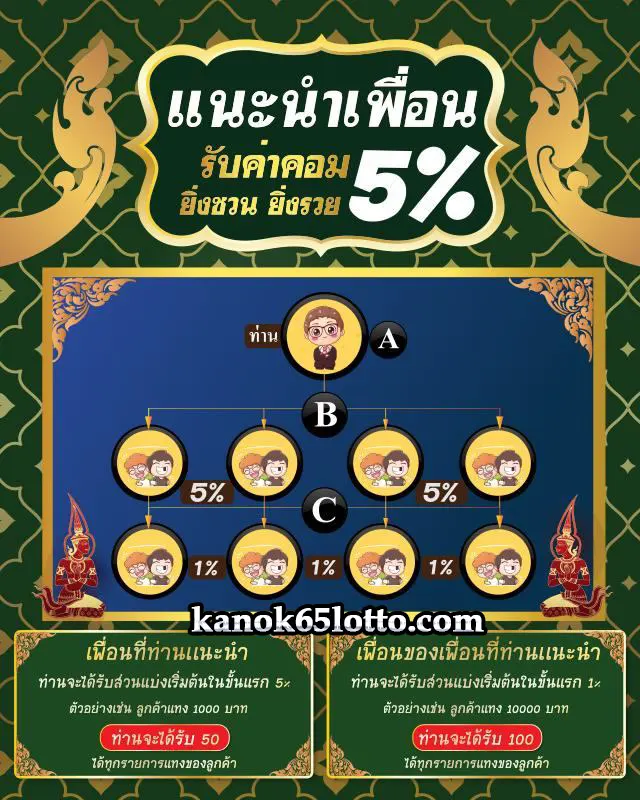 kanok65